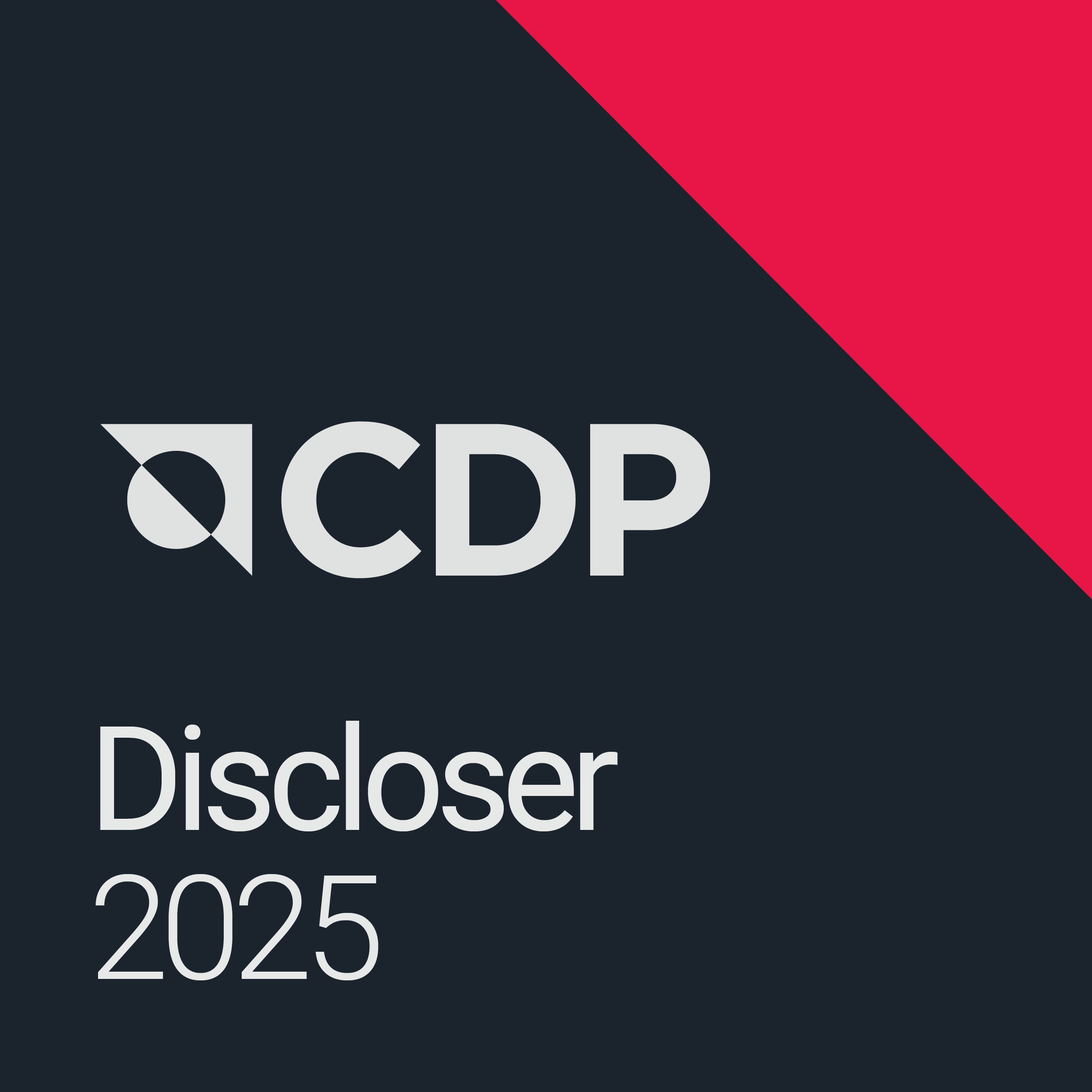 CDP Climate Change & Water Security